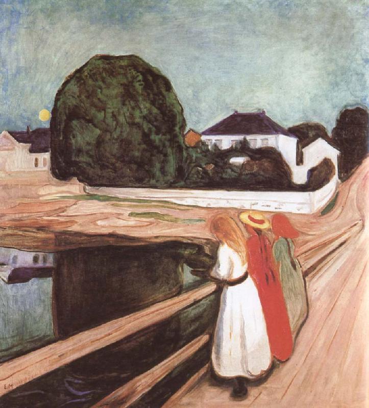 Edvard Munch Girl on the bridge china oil painting image